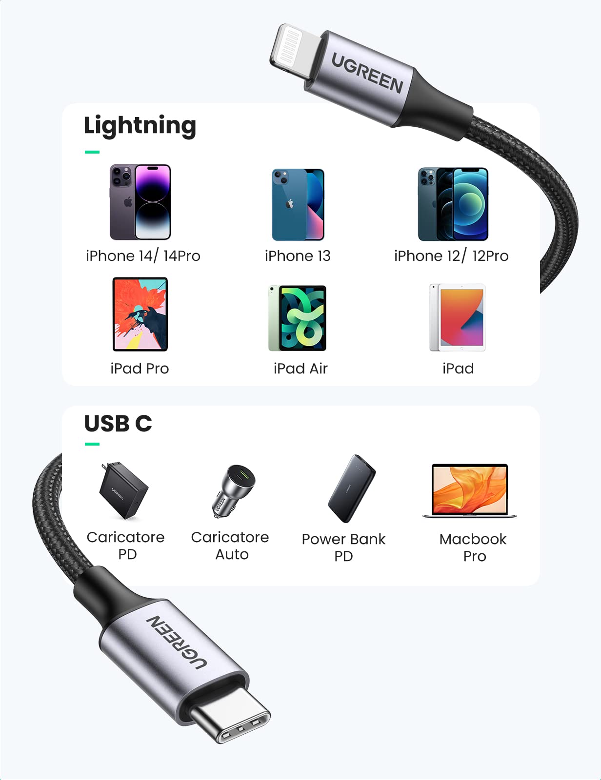 ugreen-cavo-usb-c-a-lightning-mfi-1m-nylon-ricarica-rapida-pd-18w image 5
