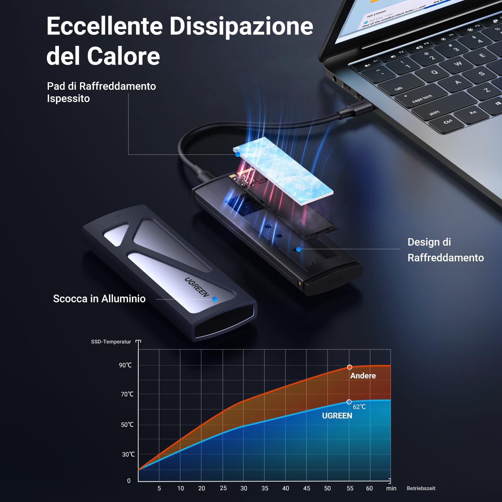 ugreen-case-ssd-m-2-nvme-pcie-usb-c-3-2-gen-2-10gbps image 5