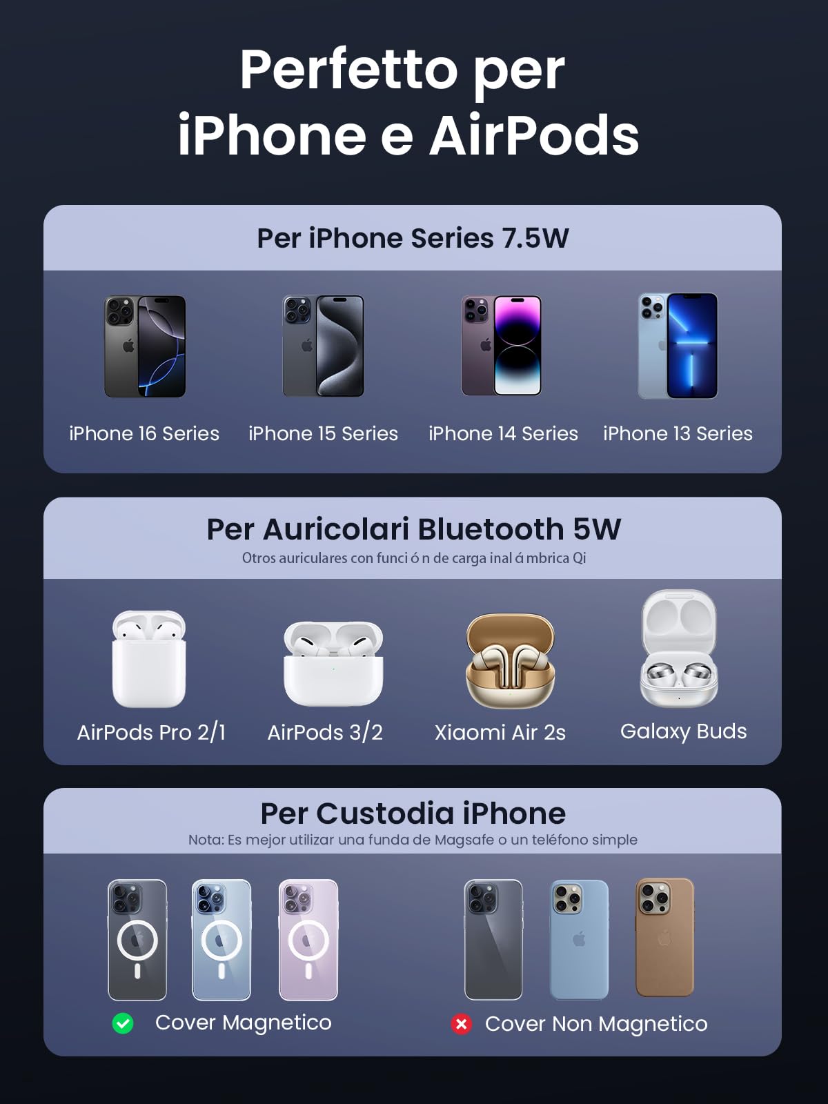 ugreen-magflow-stazione-ricarica-magnetica-2-in-1-per-iphone-e-airpods image 4