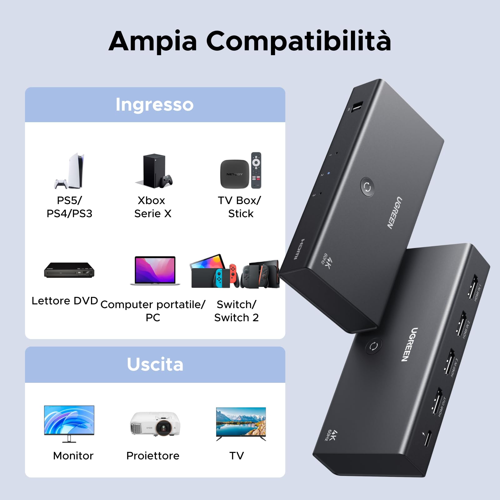 ugreen-hdmi-switch-4k-60hz-3-ingressi-1-uscita-switcher-hdmi-con-telecomando image 8