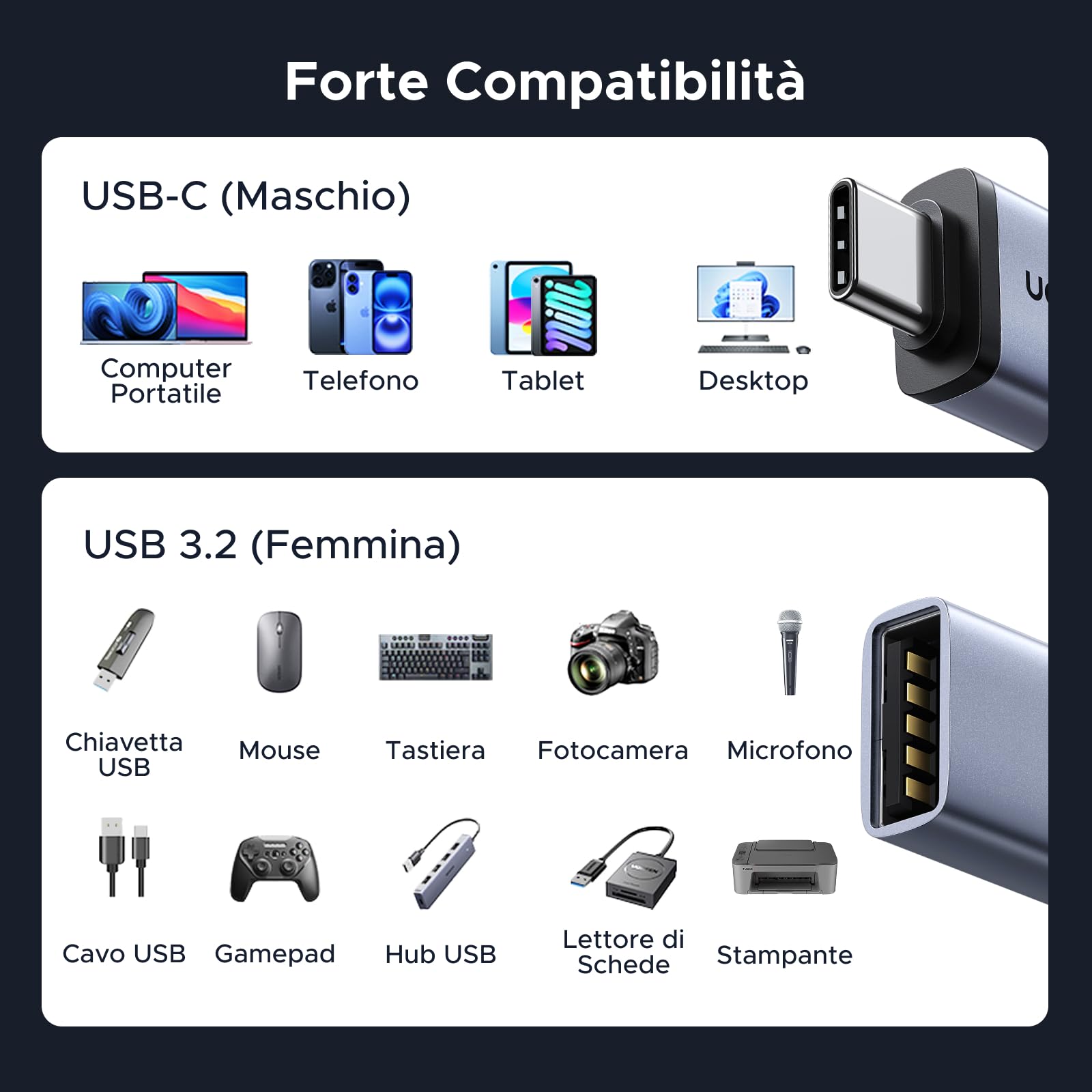 ugreen-adattatore-usb-c-a-usb-a-3-2-10gbps-otg-confezione-da-4-pezzi image 4