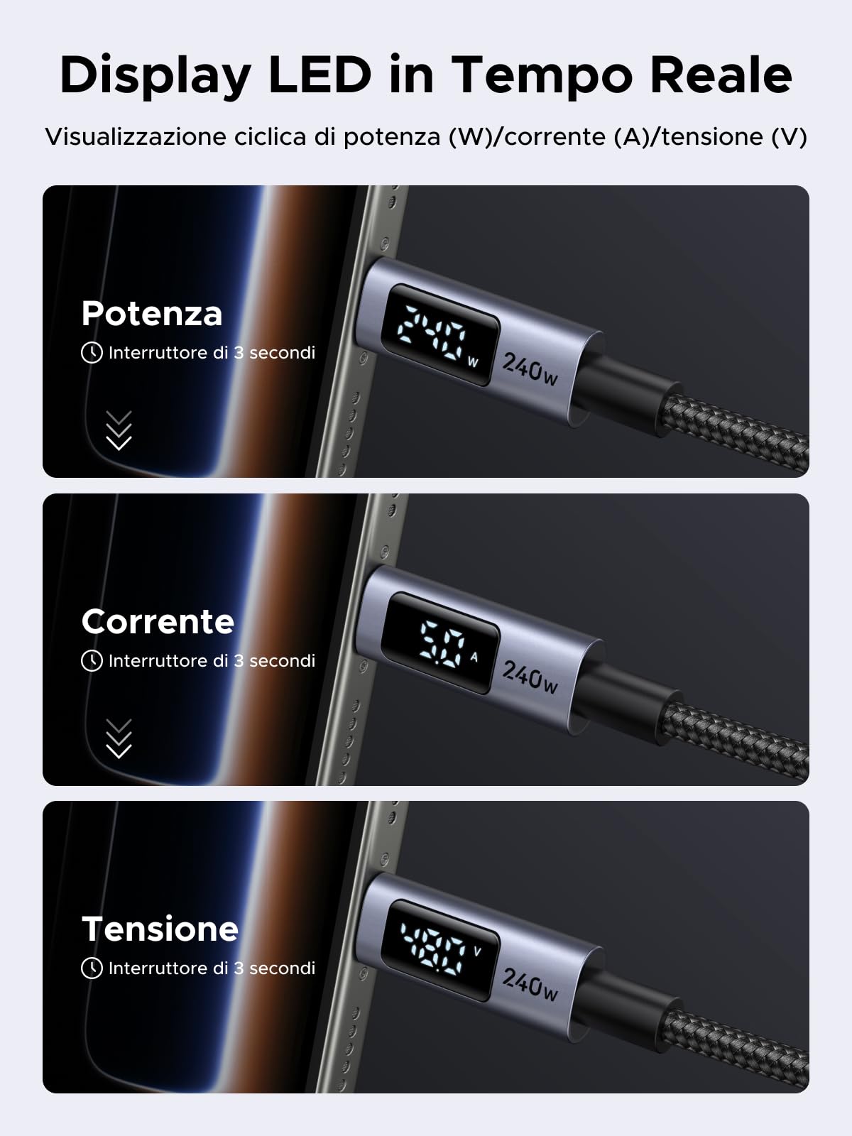 ugreen-cavo-usb-c-pd-3-1-240w-2m-con-display-led-in-nylon-intrecciato image 3