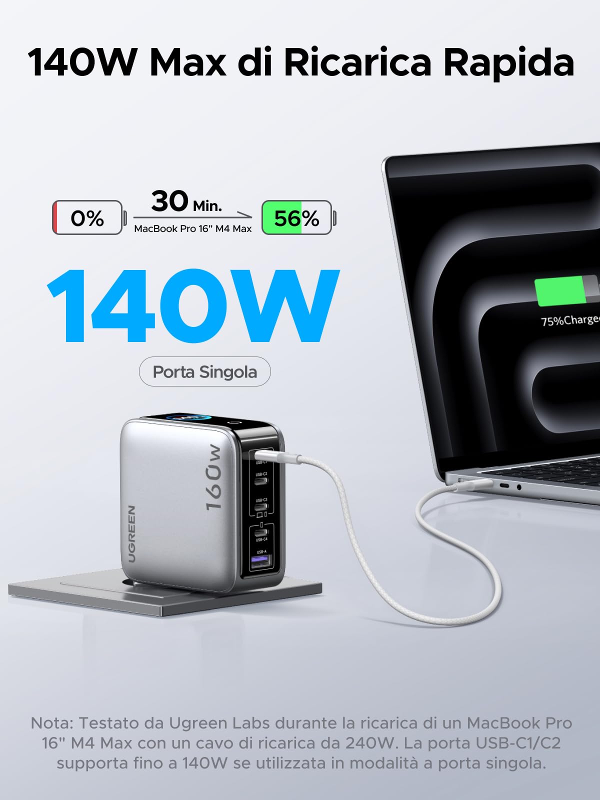 ugreen-nexode-pro-160w-caricatore-usb-c-5-porte-con-schermo-tft-pd-3-1 image 5