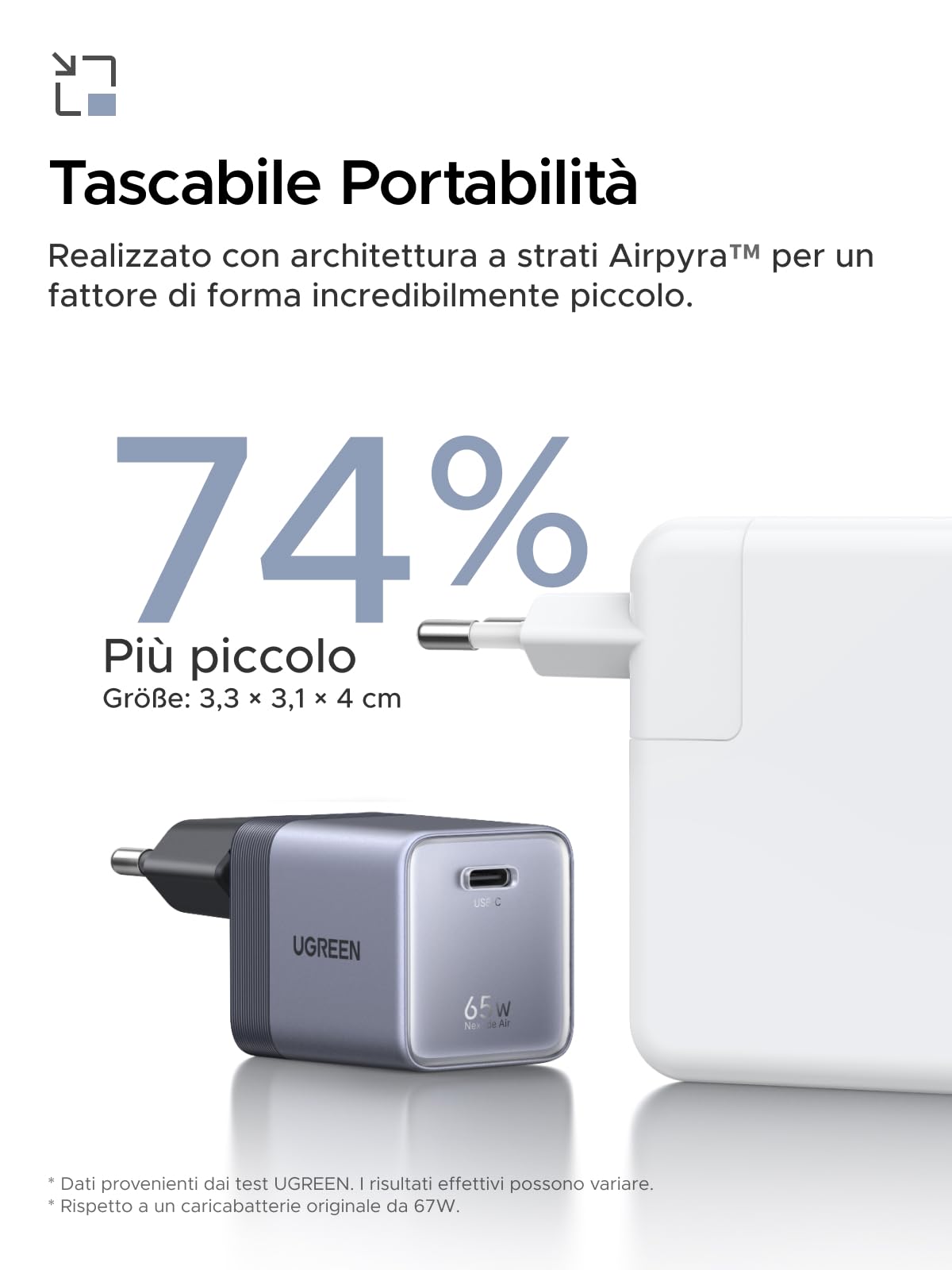 ugreen-nexode-air-65w-caricatore-usb-c-gan-ii-pd-3-0-con-cavo-usb-c-grigio image 6