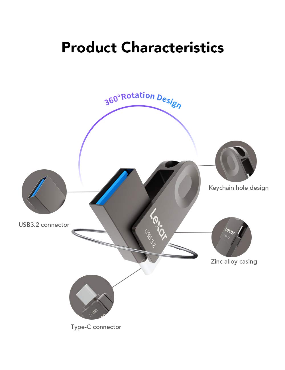 lexar-jumpdrive-e32c-dual-drive-64gb-usb-c-usb-a-100mb-s image 5