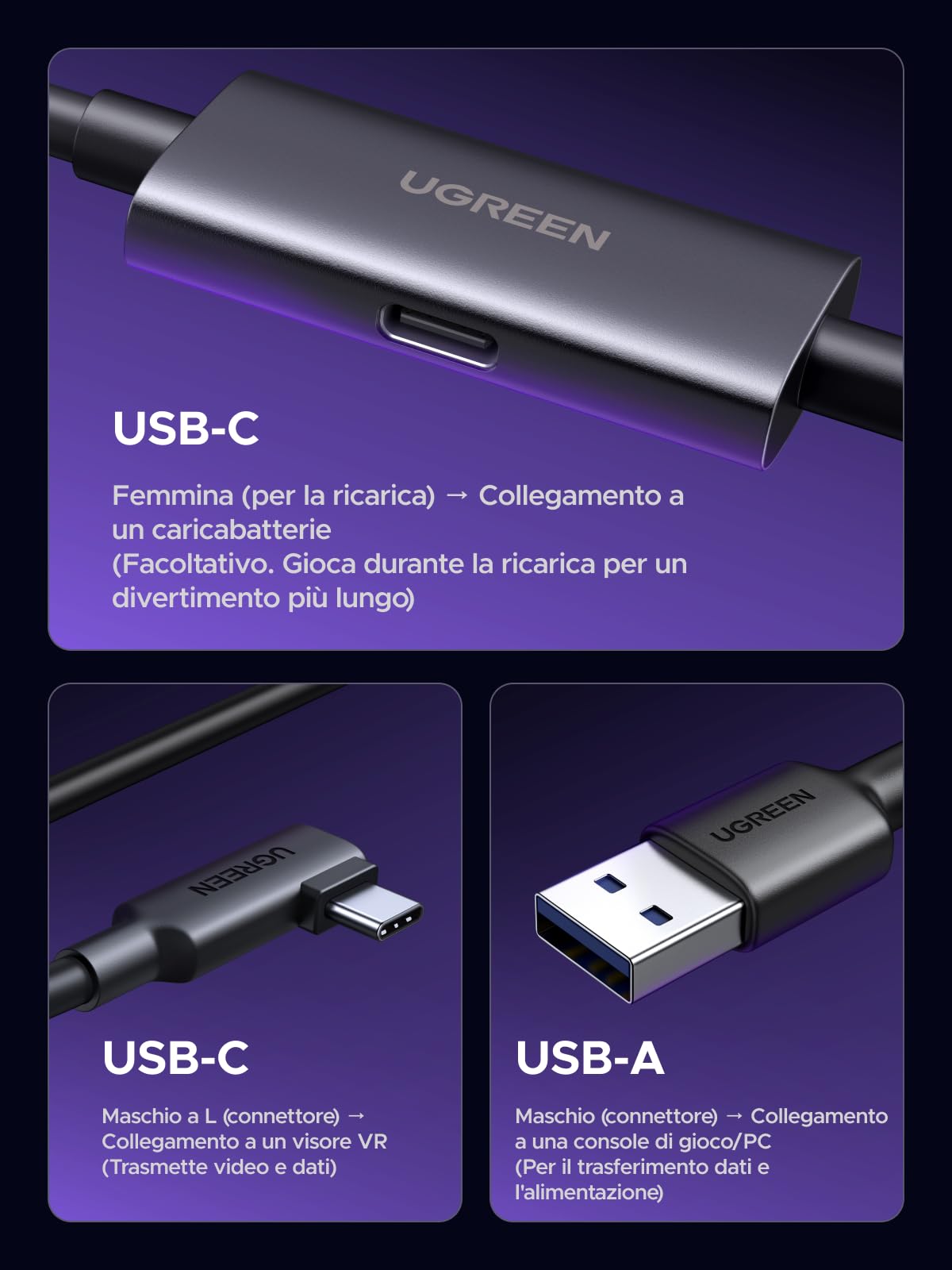 ugreen-cavo-link-vr-usb-c-5m-usb-3-0-5gbps-18w-per-meta-quest image 7