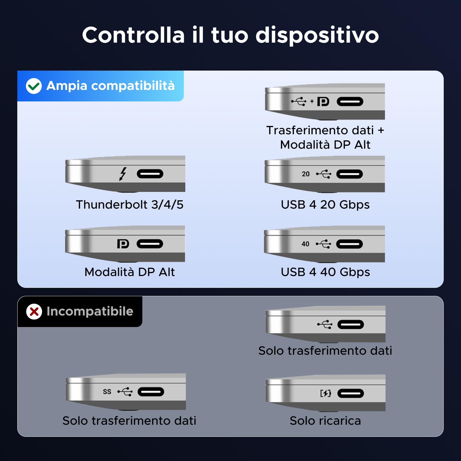 ugreen-adattatore-usb-c-a-hdmi-femmina-8k-60hz-48gbps-15cm image 6