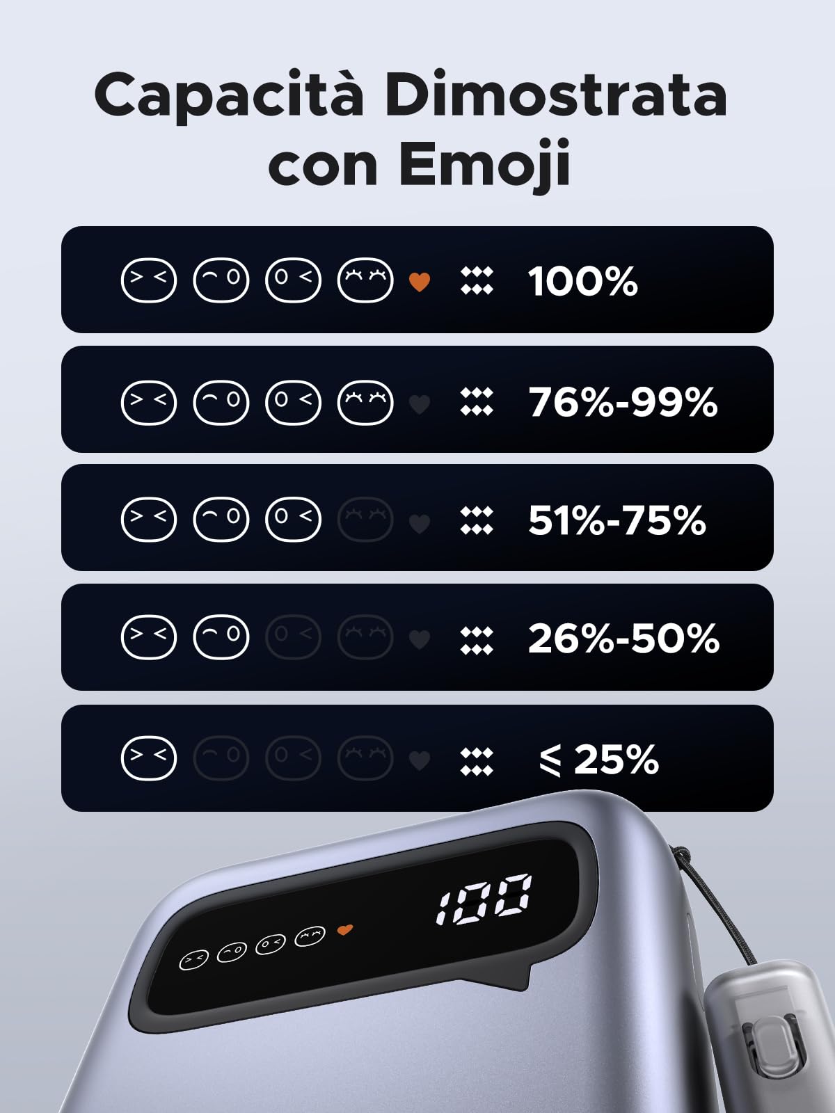 ugreen-zapix-power-bank-20000mah-22-5w-usb-c-rapida-20w image 5