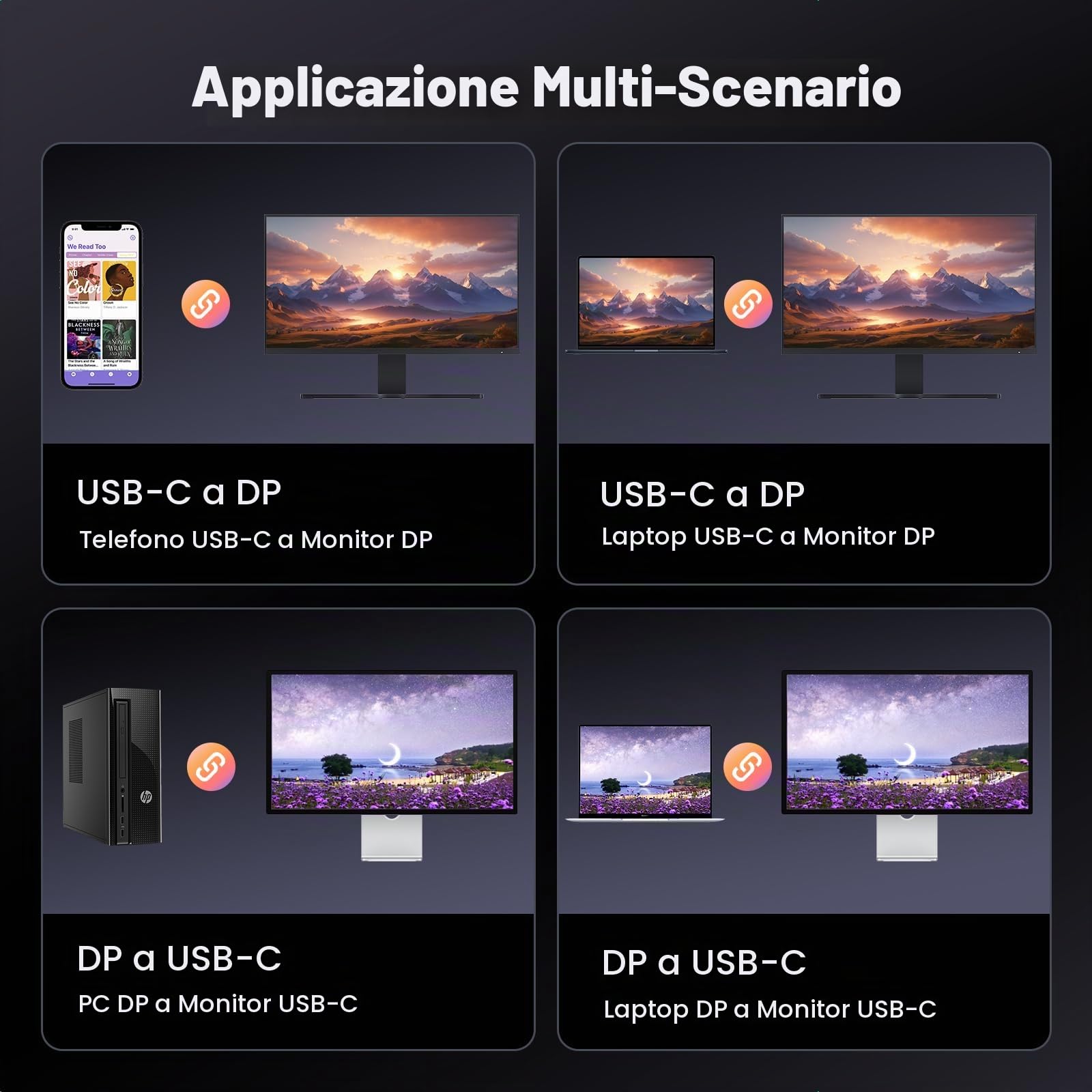 ugreen-cavo-usb-c-displayport-bidirezionale-8k-60hz-2m-dp-1-4 image 8