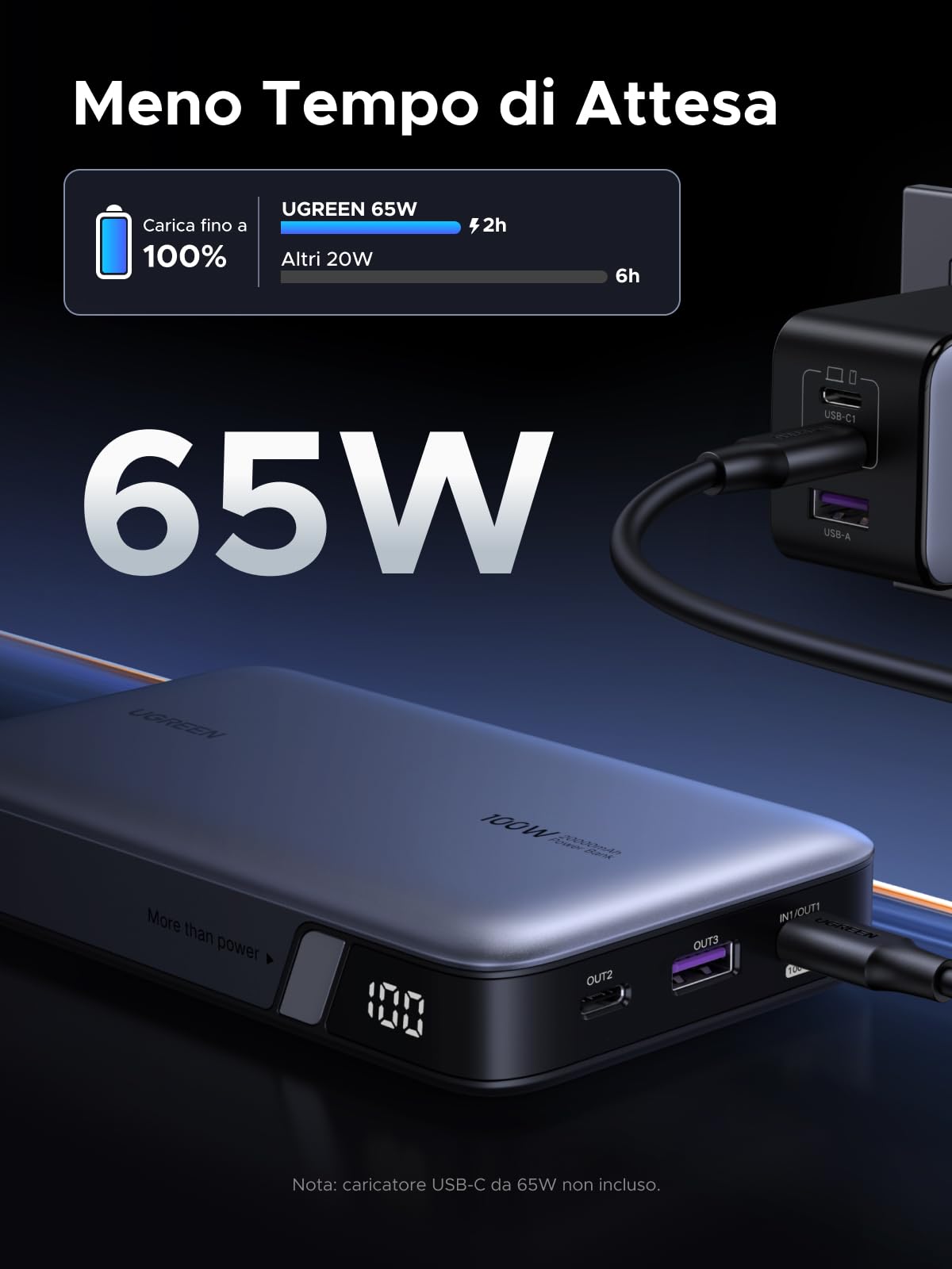 ugreen-nexode-power-bank-20000mah-100w-usb-c-3-porte image 5