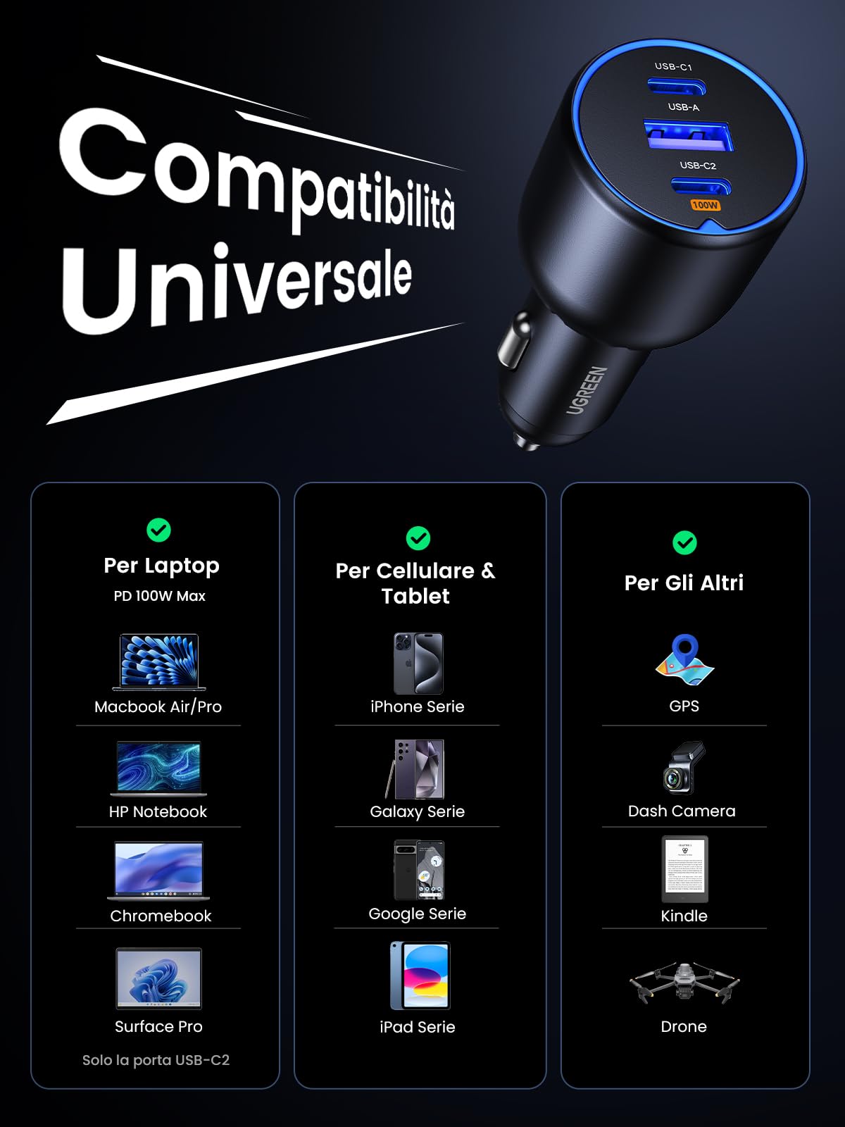 ugreen-caricatore-auto-usb-c-130w-3-porte-pd-qc image 5