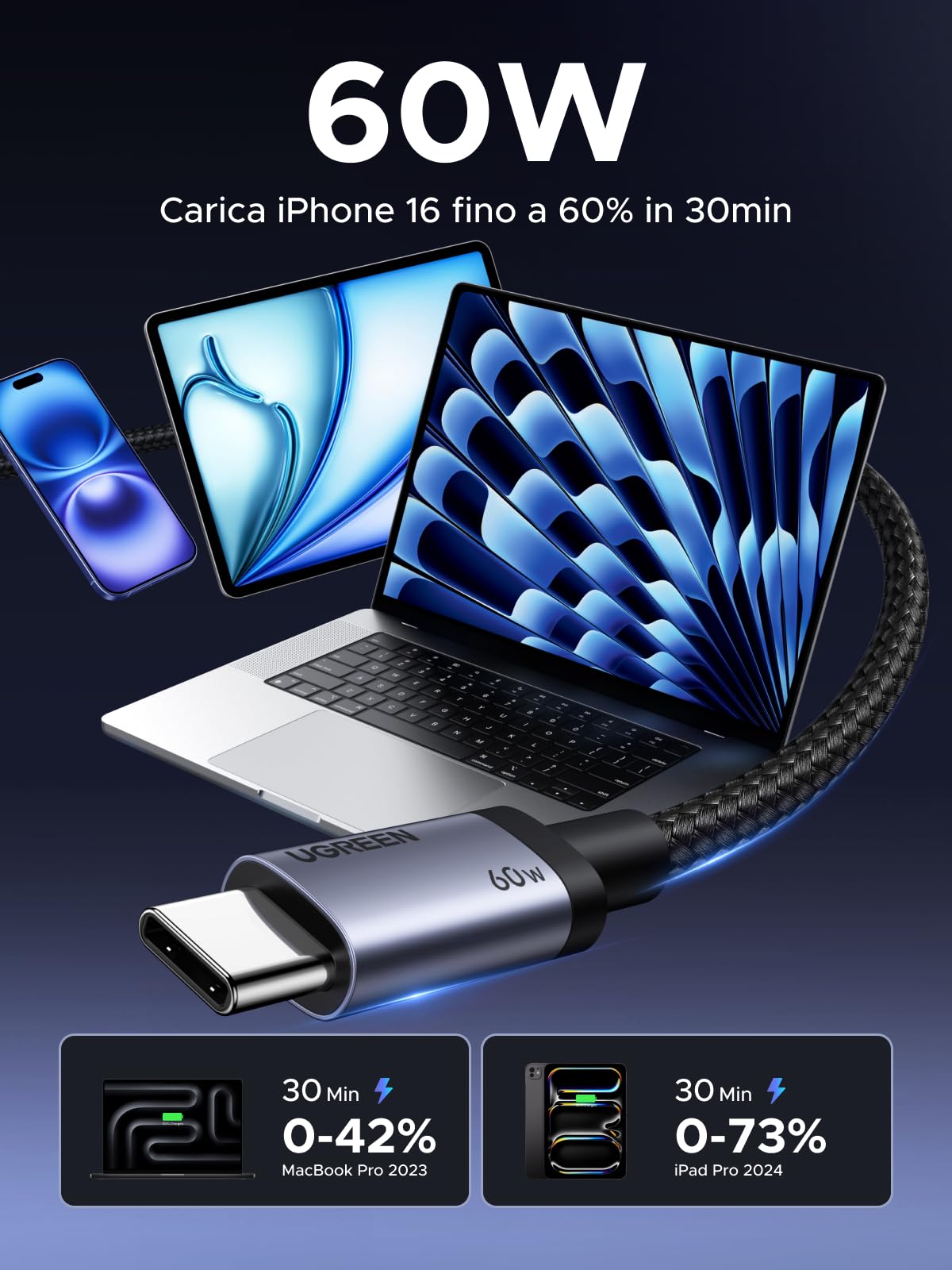 ugreen-zapix-cavo-usb-c-60w-pd-3-0-ricarica-rapida-1m image 2