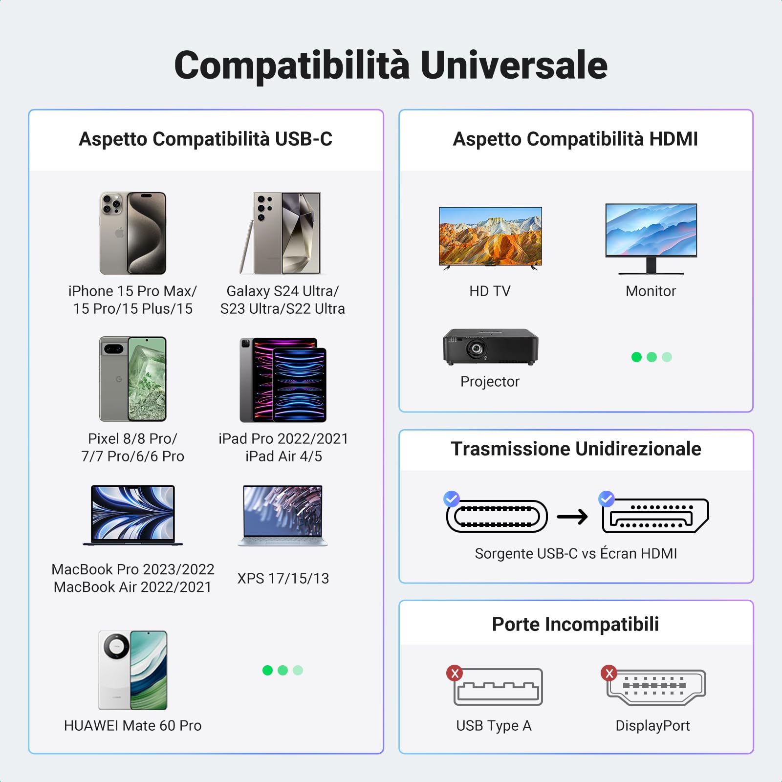 ugreen-adattatore-usb-c-a-hdmi-2-1-8k60hz-4k240hz-nylon-alluminio image 6