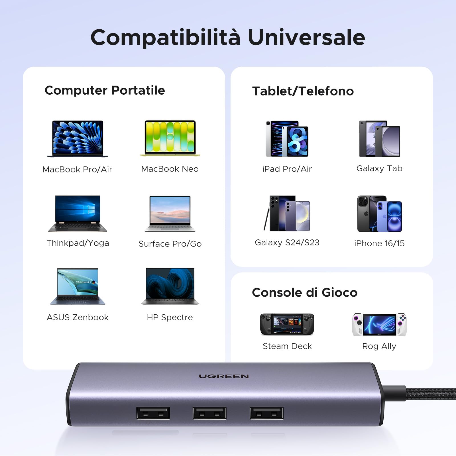 ugreen-revodok-1061-hub-usb-c-6-in-1-con-hdmi-4k-ethernet-gigabit-e-pd-100w image 7