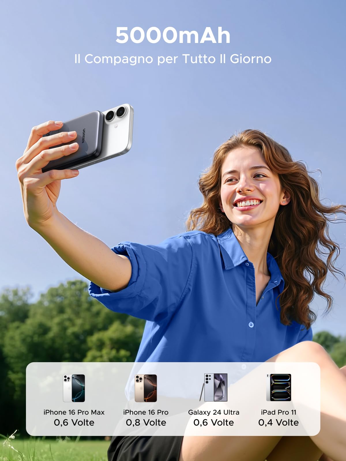 ugreen-zapix-power-bank-magsafe-5000mah-wireless-15w-con-usb-c-15w image 3