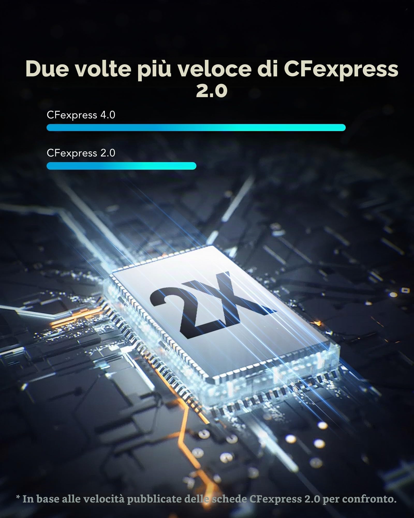lexar-professional-diamond-series-cfexpress-4-0-type-b-512gb-scheda-di-memoria image 6