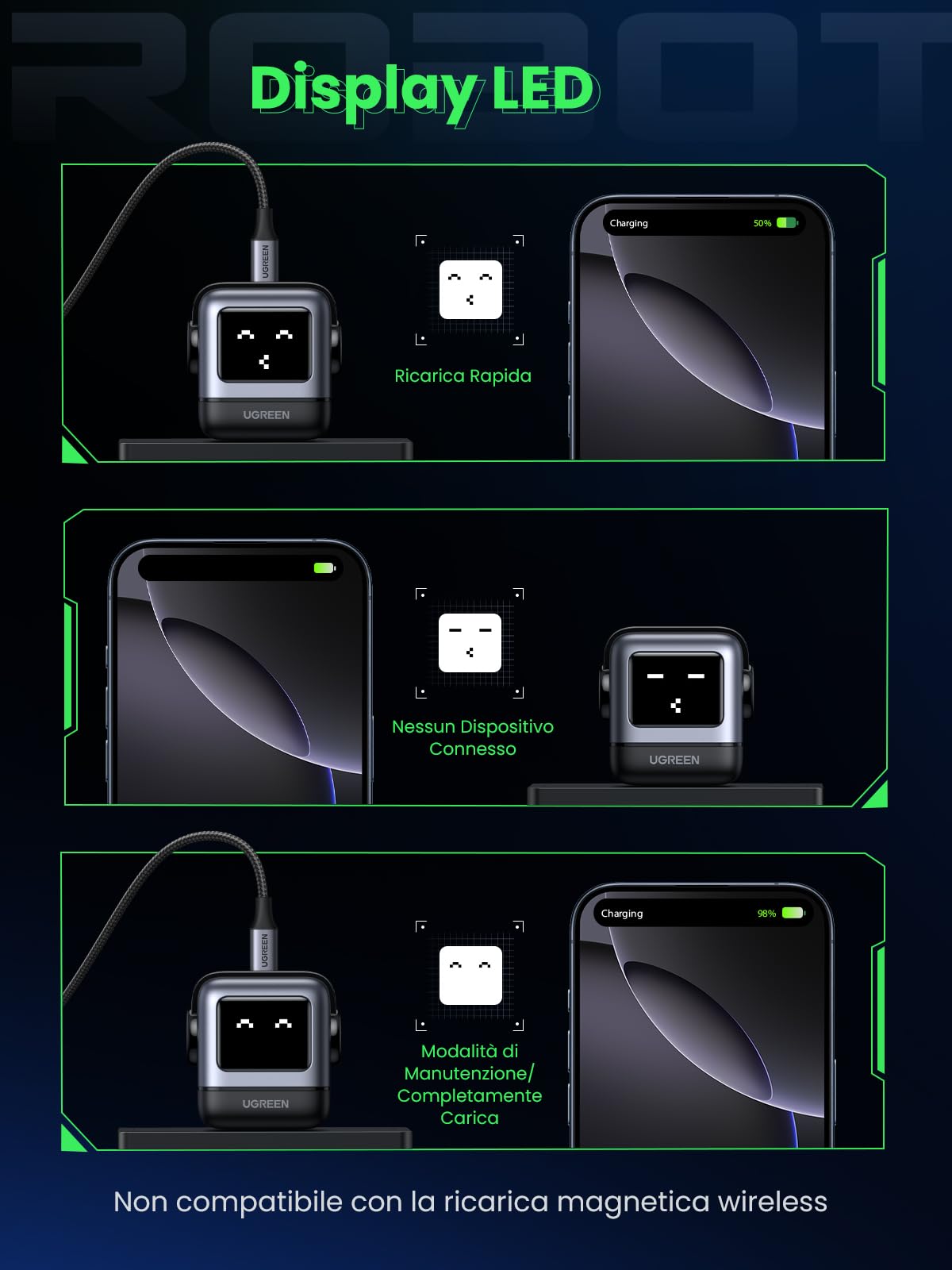 ugreen-uno-caricatore-usb-c-gan-65w-a-3-porte-robot-con-display-led-nero image 6