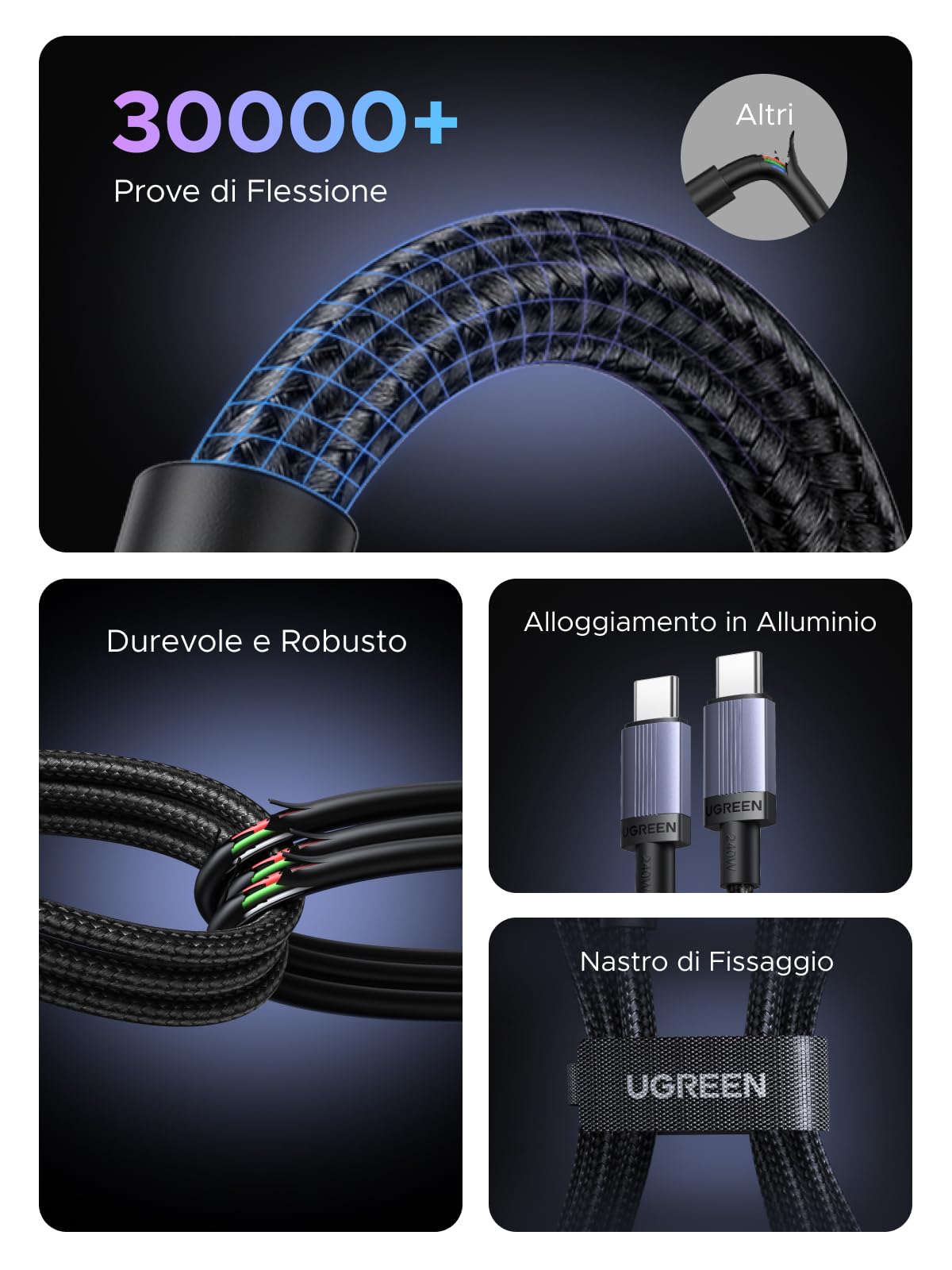 ugreen-cavo-usb-c-a-usb-c-240w-ricarica-rapida-2m-in-nylon-confezione-da-2 image 5