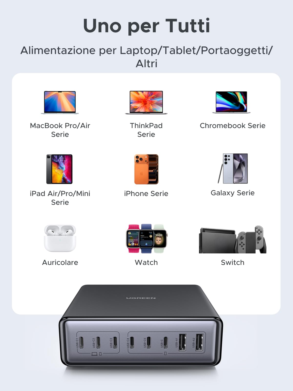 ugreen-zapix-200w-caricatore-usb-c-multiplo-8-porte-gan-100w-pd-3-1-con-base image 8
