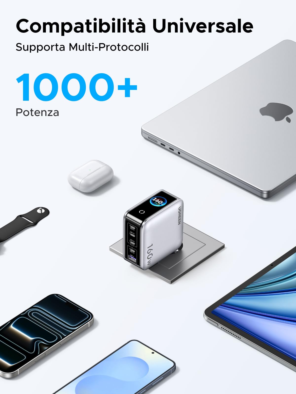 ugreen-nexode-pro-160w-caricatore-usb-c-5-porte-con-schermo-tft-pd-3-1 image 8