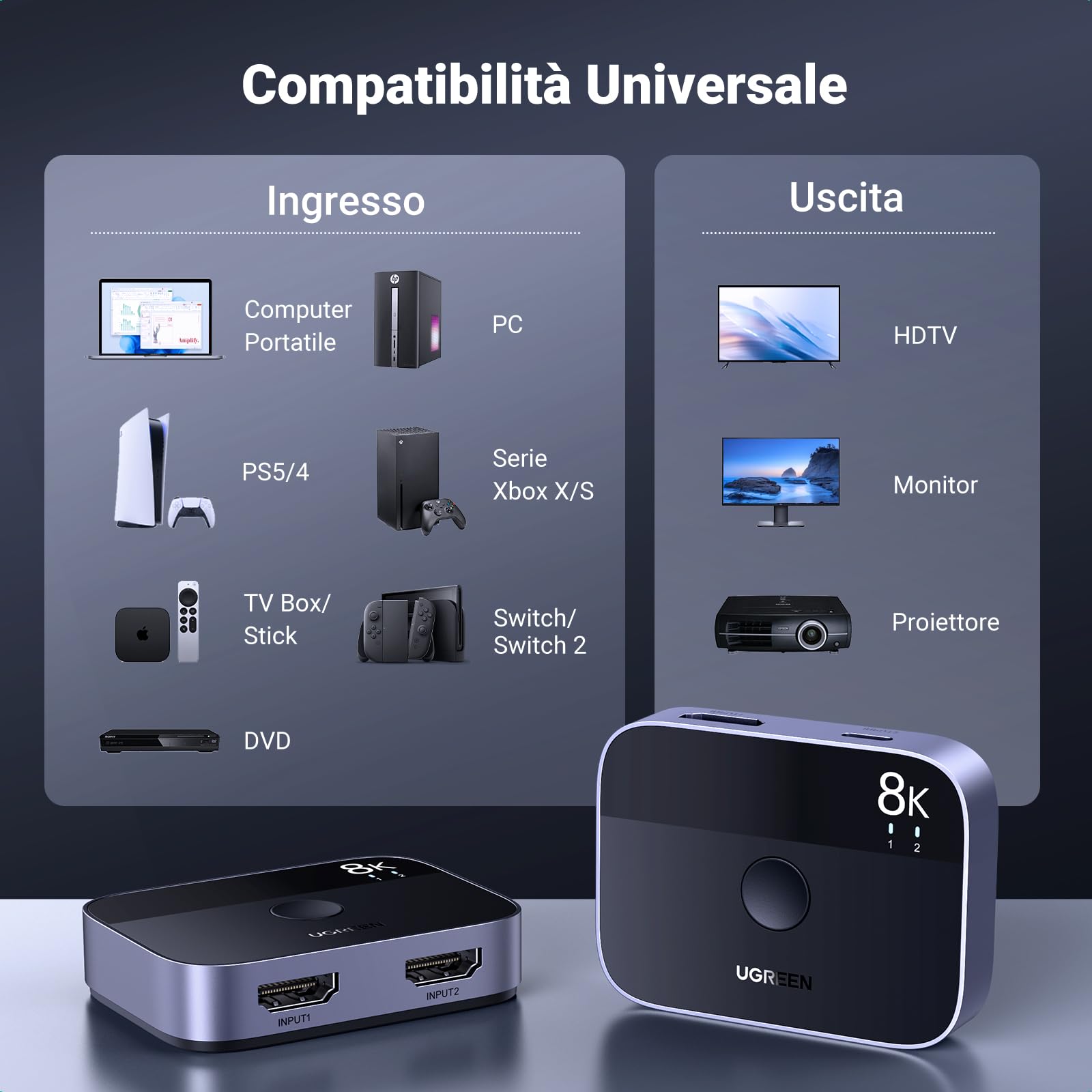 ugreen-switch-hdmi-2-1-8k-60hz-2-ingressi-1-uscita-4k-144hz image 8