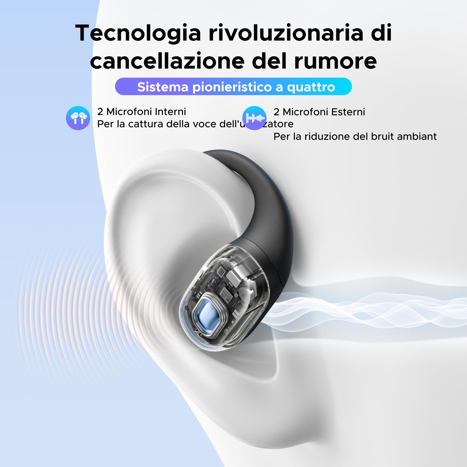 ugreen-fitbuds-cuffie-open-ear-bluetooth-6-0-enc-28-ore-nero image 6